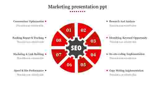 marketing presentation ppt-Red